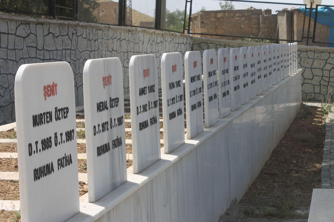 PKK’nin Pınarcık katliamı unutulamıyor PKK’nin Pınarcık katliamı unutulamıyor